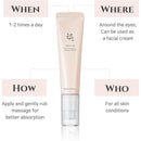 Beauty of Joseon - Revive Eye Serum